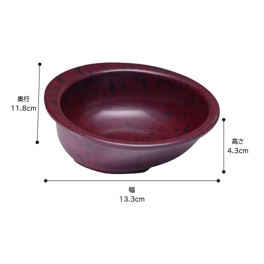 介護食器 皿 食事介助商品 介護用品 食洗機可 ユニバーサルシリーズ : 介護用品・福祉用具のTakeCare - 通販 - Yahoo!ショッピング