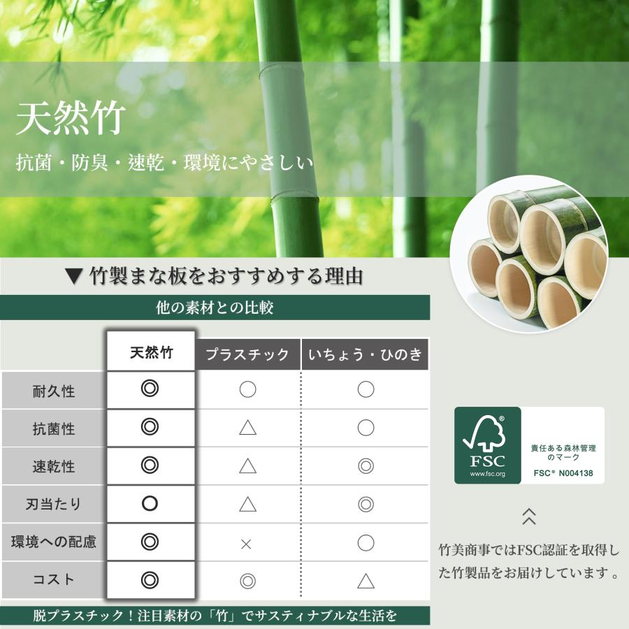 竹製まな板 テレビで紹介 抗菌 防臭 カッティングボード 天然竹