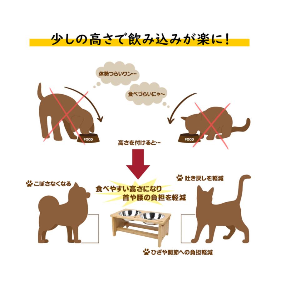 犬 食器台 フードスタンド Lサイズ 大型犬 中型犬 フードボウル ペット