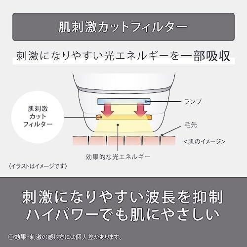 【新品訳あり】 パナソニック 光美容器 光エステ スムースエピ ボディ&フェイス用 コンパクト ホワイト ES-WH7A-W 【2640642299】(16323円)