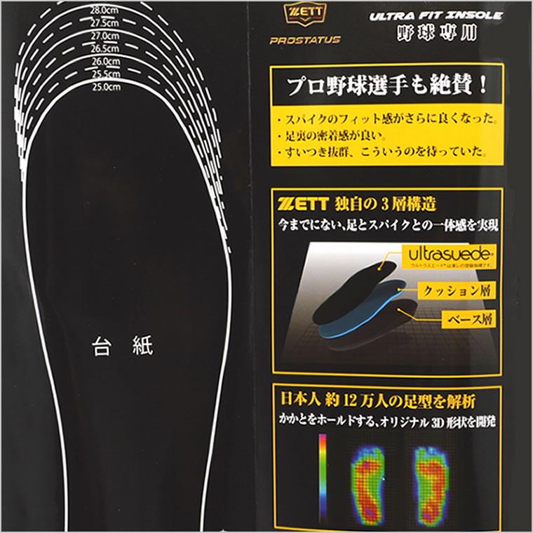 ゼット（ZETT） プロステイタス カップインソール中敷き野球専用 BX182
