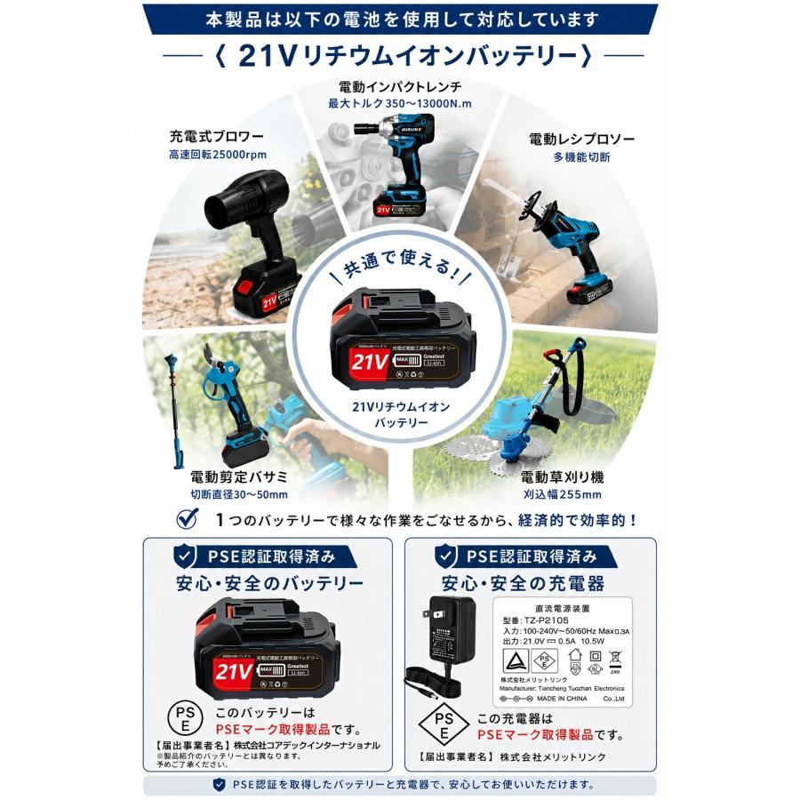 草刈り機 充電式 電動草刈機 角度調整 折りたたみ式 伸縮 軽量 5種類の