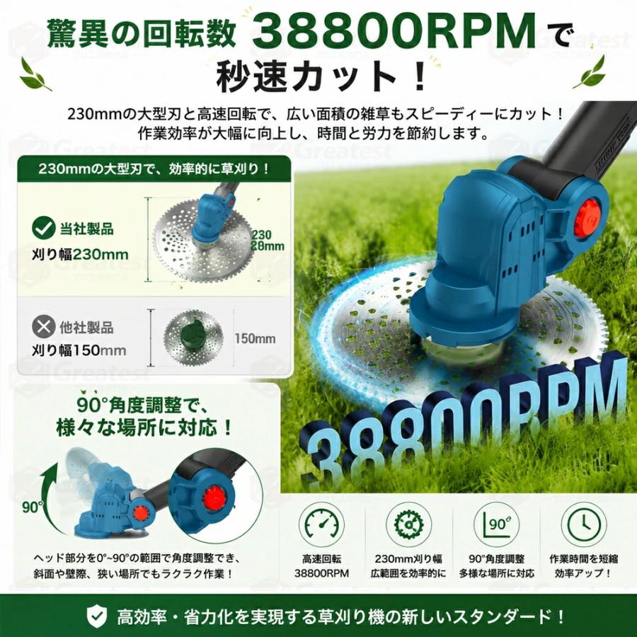 草刈り機 正規品 充電式 電動草刈機 肩掛ベルト 自走式アシスト 21V 9