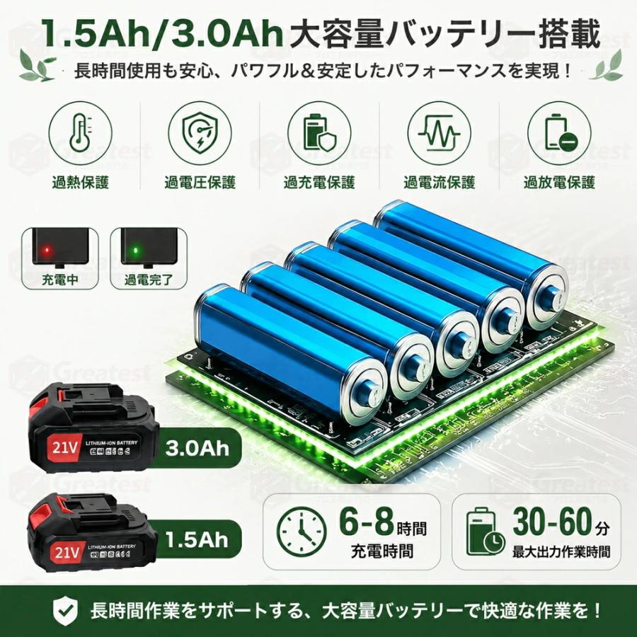 草刈り機 正規品 充電式 電動草刈機 肩掛ベルト 自走式アシスト 21V 9