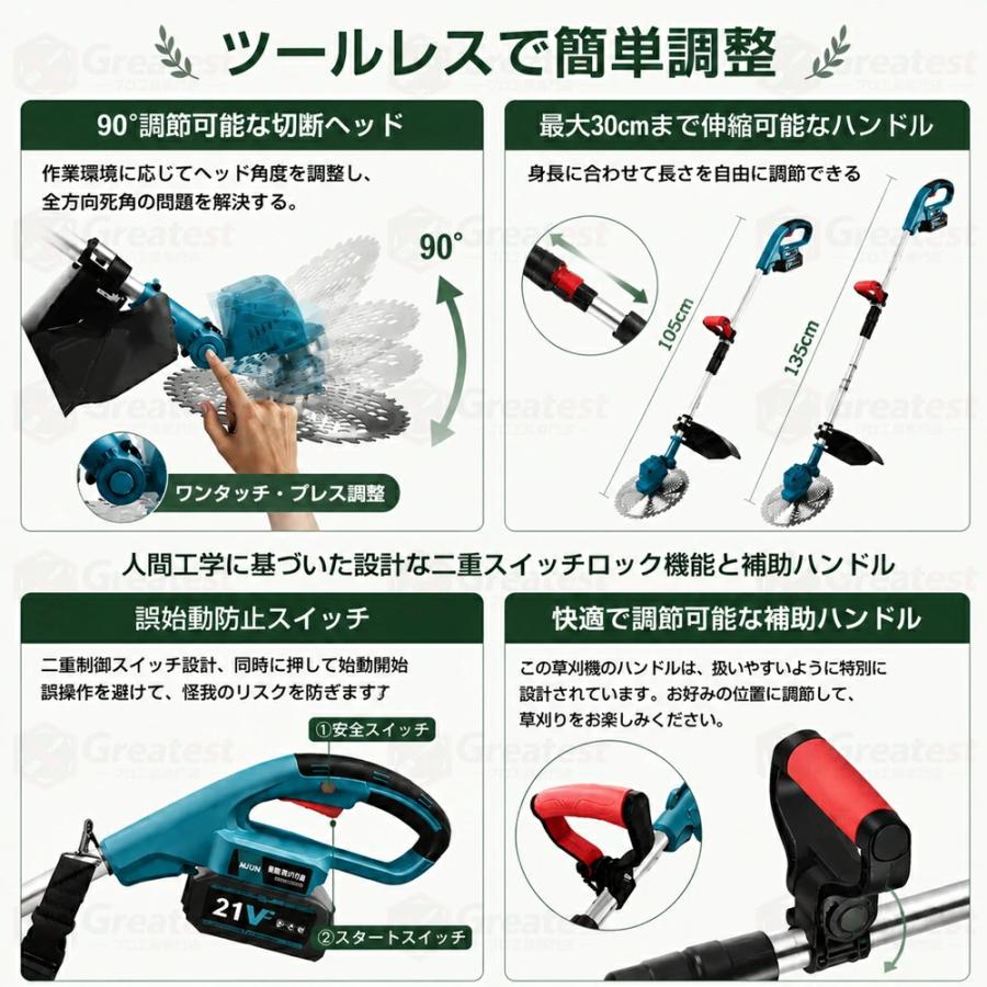 草刈り機 充電式 21v 強力ブラシレスモーター PSE認証 刃幅250 669