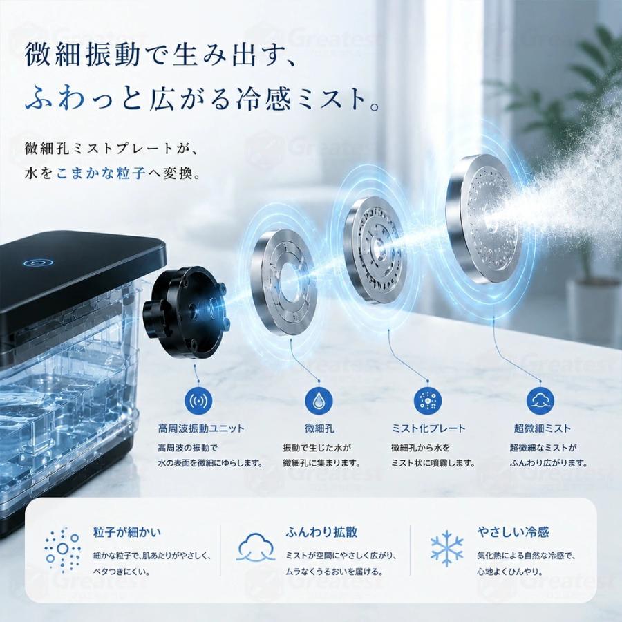 ミニエアコン ミニクーラー ポータブル クールエアーミスト 冷風機