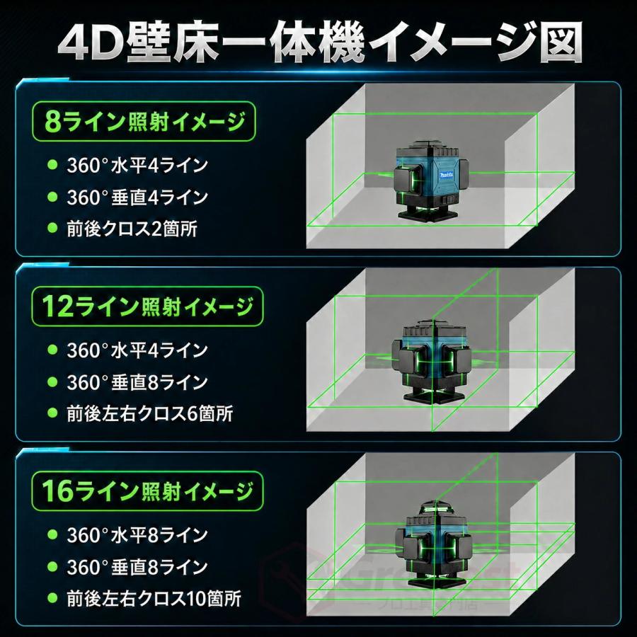 レーザー墨出し器 16ライン 水平器 4x360° グリーンレーザー リモコン