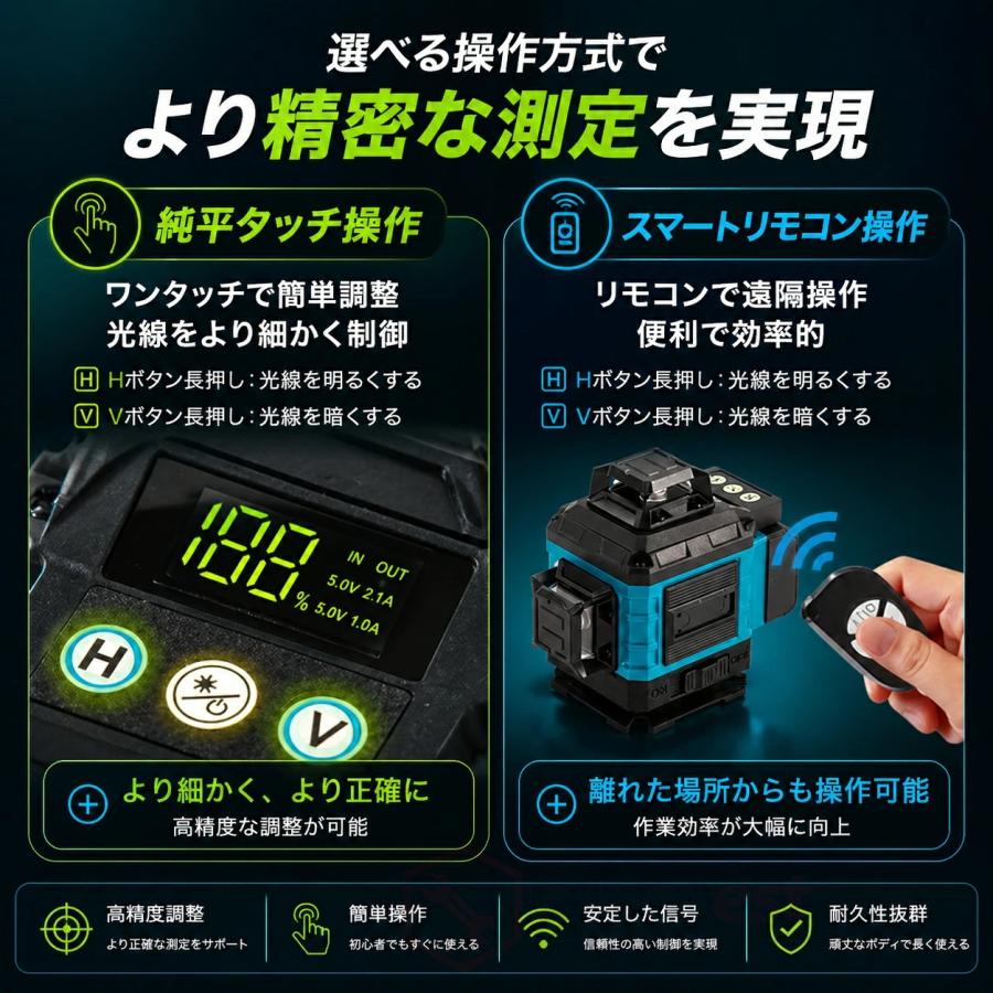 レーザー墨出し器 16ライン 水平器 4x360° グリーンレーザー リモコン