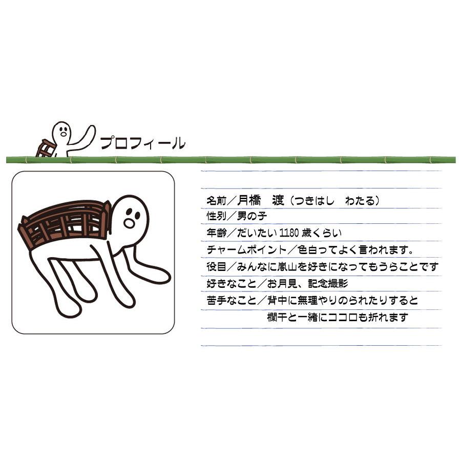 京都・嵐山商店街公式キャラクター「月橋 渡」（つきはし わたる）　アクリルキーホルダー |  | 07