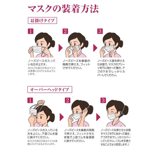 【1ケース/60箱】不織布 マスク 50枚/1箱 サージカルタイプ 3層構造 使い捨てマスク エブノ エブケア ホワイト 3PLY 耳掛け 3000枚入 8001｜takeone-e｜04