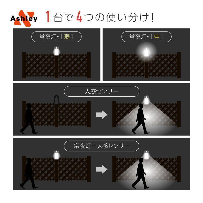 ソーラーライト 屋外 防水 人感センサー 電球色 暖色 ホワイト クリップ センサーライト ガーデンライト 庭 LED |  | 01