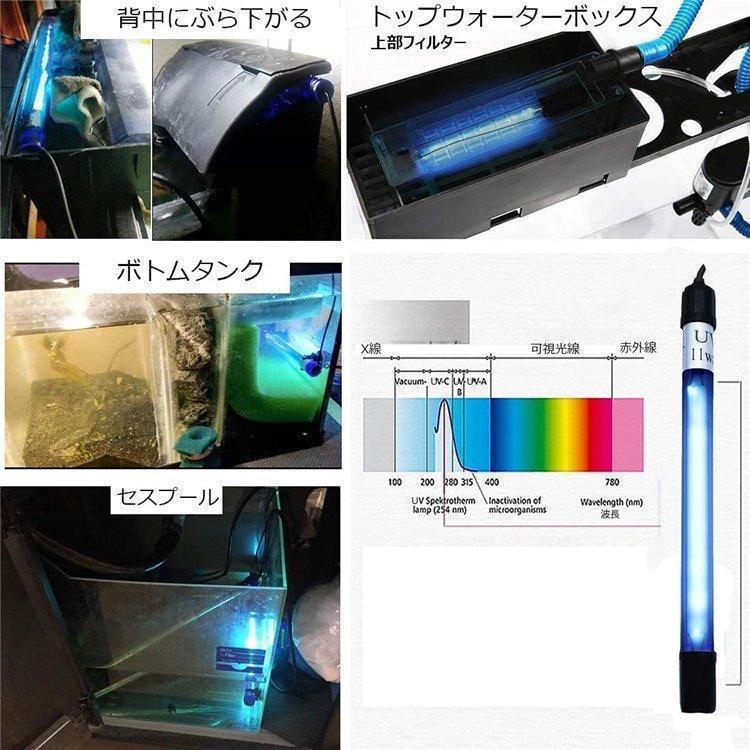 水槽 水中殺菌灯 水槽用UV滅菌ランプ 紫外線ライト 防水 養魚用 池用