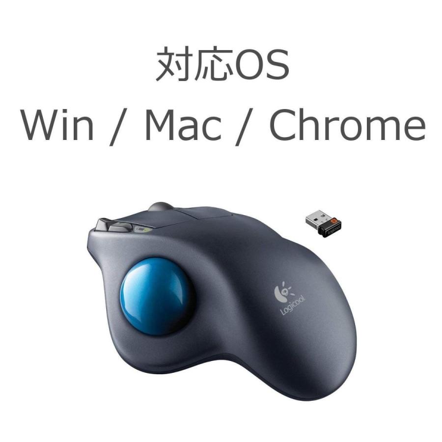 新発売の Logicool ワイヤレストラックボール Sw M570 最新人気 Feltfetish Com