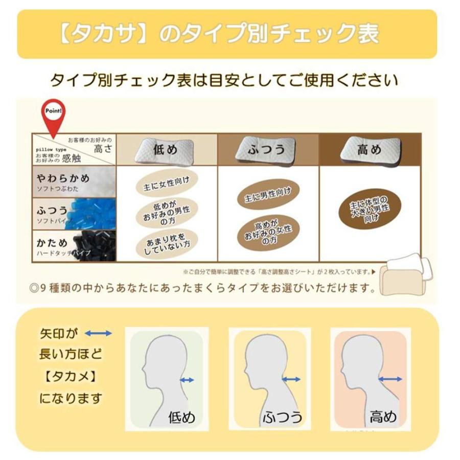 昭和西川 まくら ブラウン ふつう カタサ 柔らかめ タカサ ふつう オーダー感覚フィットピロ Www Cedrom Com Br