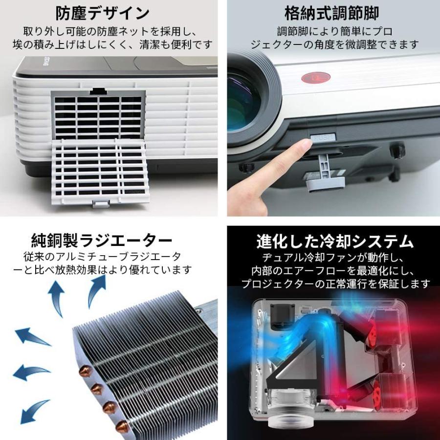 即日出荷 プロジェクター Led光源 40ルーメン 1080pフルhd対応 重低音スピーカー搭載 台形補正 天井吊り 映画プロジェクター 家庭用 Takes Shop 通販 Yahoo ショッピング 楽天ランキング1位 Ikia Shop