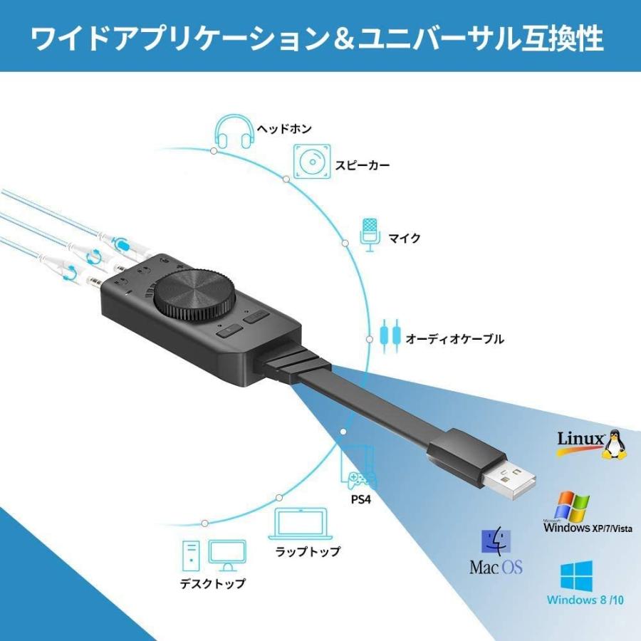 超格安価格超格安価格USB オーディオ 変換アダプタ Plextone 外付け サウンドカード USB 3.5mm ミニ ジャック  ヘッドホン・マイク端子 高音 NAS