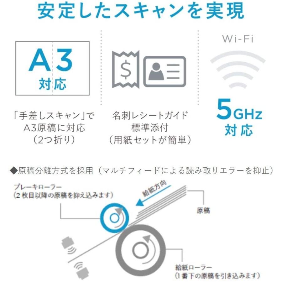 富士通 PFU ドキュメントスキャナー ScanSnap iX1600 (ホワイト 両面読取 ADF 4.3インチタッチパネル Wi-Fi対