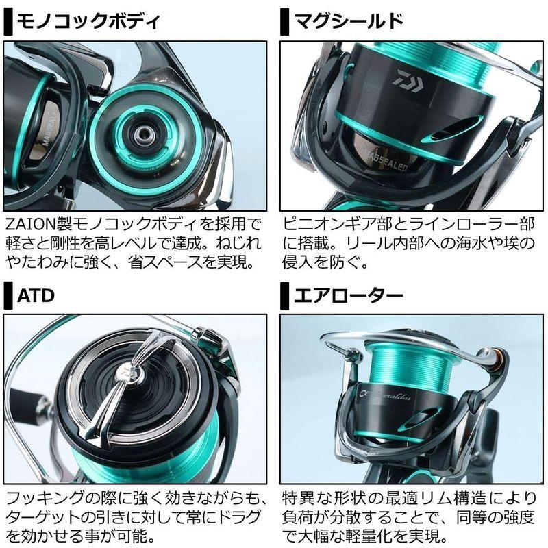 ダイワ 21 エメラルダス エア LT2500-DH エメラルダス エア LT2500 DH