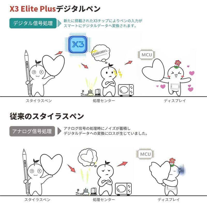 日本限定 XPPen 液タブ Artist 12セカンド 豪華版 Android対応 X3 