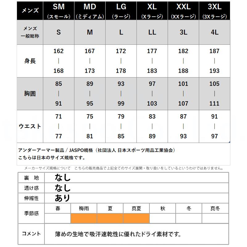 UNDER ARMOUR（アンダーアーマー） ハーフパンツ メンズ スポーツ