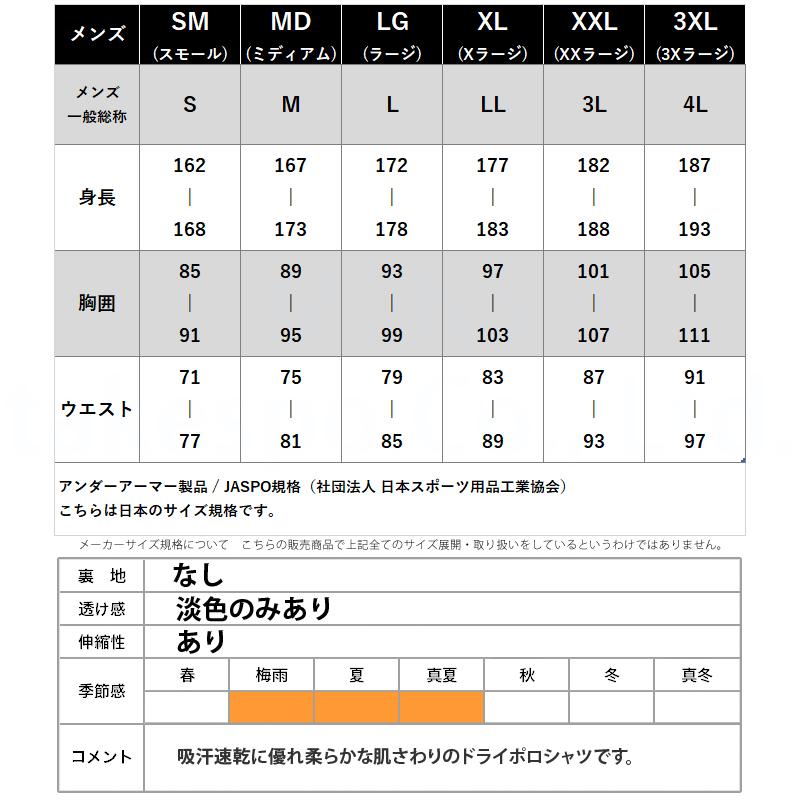 UNDER ARMOUR（アンダーアーマー） ポロシャツ メンズ ブランド UNDER