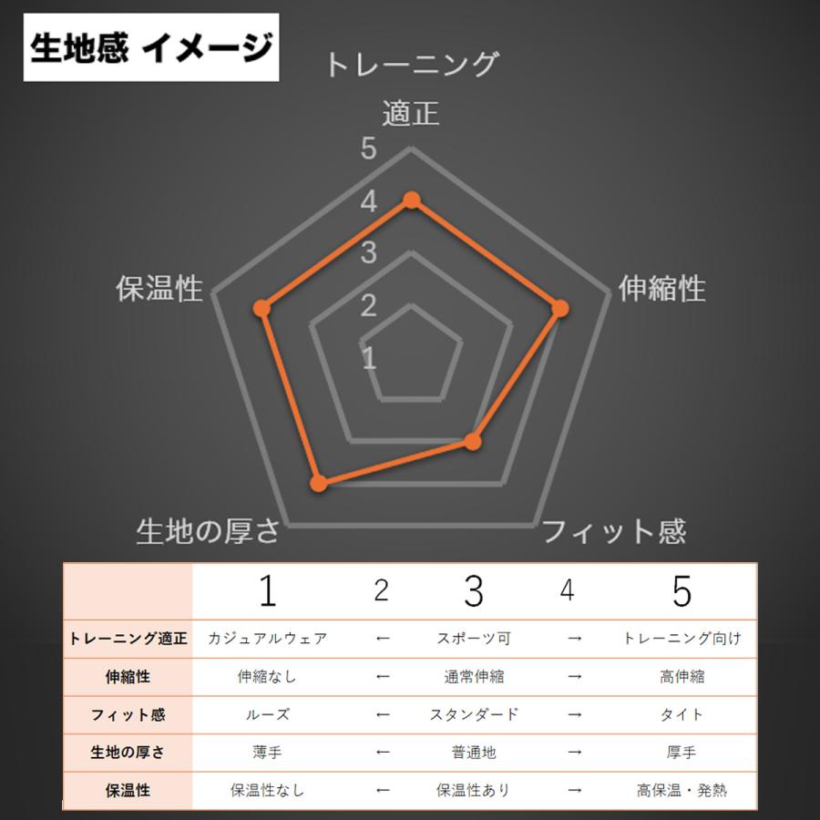 UNDER ARMOUR アンダーアーマー ジャージ上下 メンズ UNDER ARMOUR アンダーアーマー ジャージ上下 メンズ