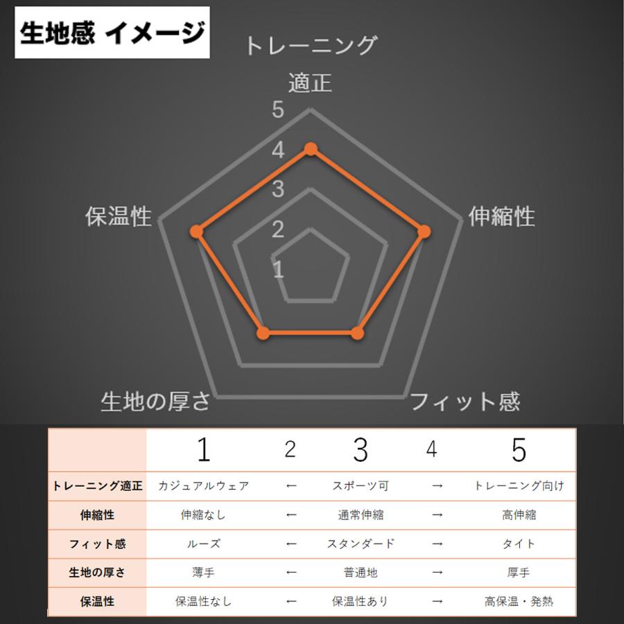 MIZUNO（ミズノ） ウインドブレーカー 上下 メンズ セットアップ