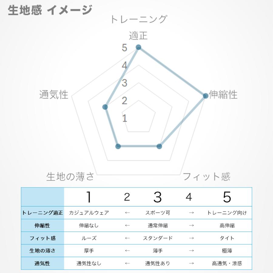 MIZUNO（ミズノ） スウェット 上下 レディース セットアップ ブランド