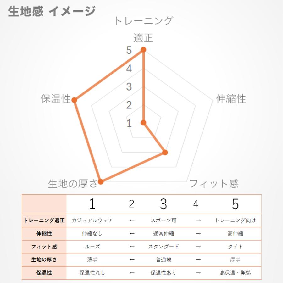 ミズノ　ウインドブレーカー　上下セット　女性Mサイズ MIZUNO ミズノ レディース ウインドブレーカー 上下セット