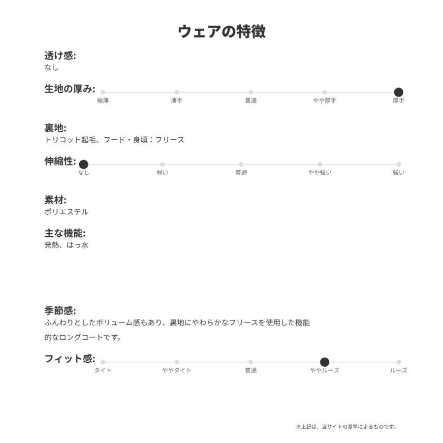 MIZUNO（ミズノ） ベンチコート メンズ ブランド ブレスサーモ