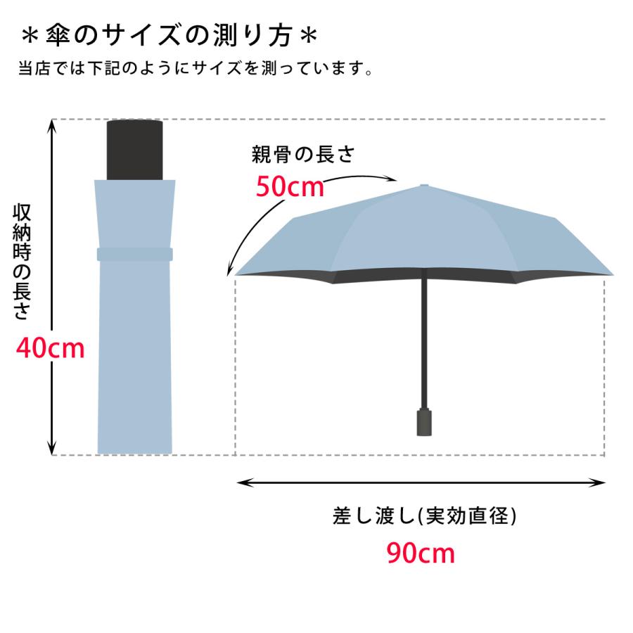 YONEX（ヨネックス） スポーツ 日傘 ブランド UVカット 一級遮光