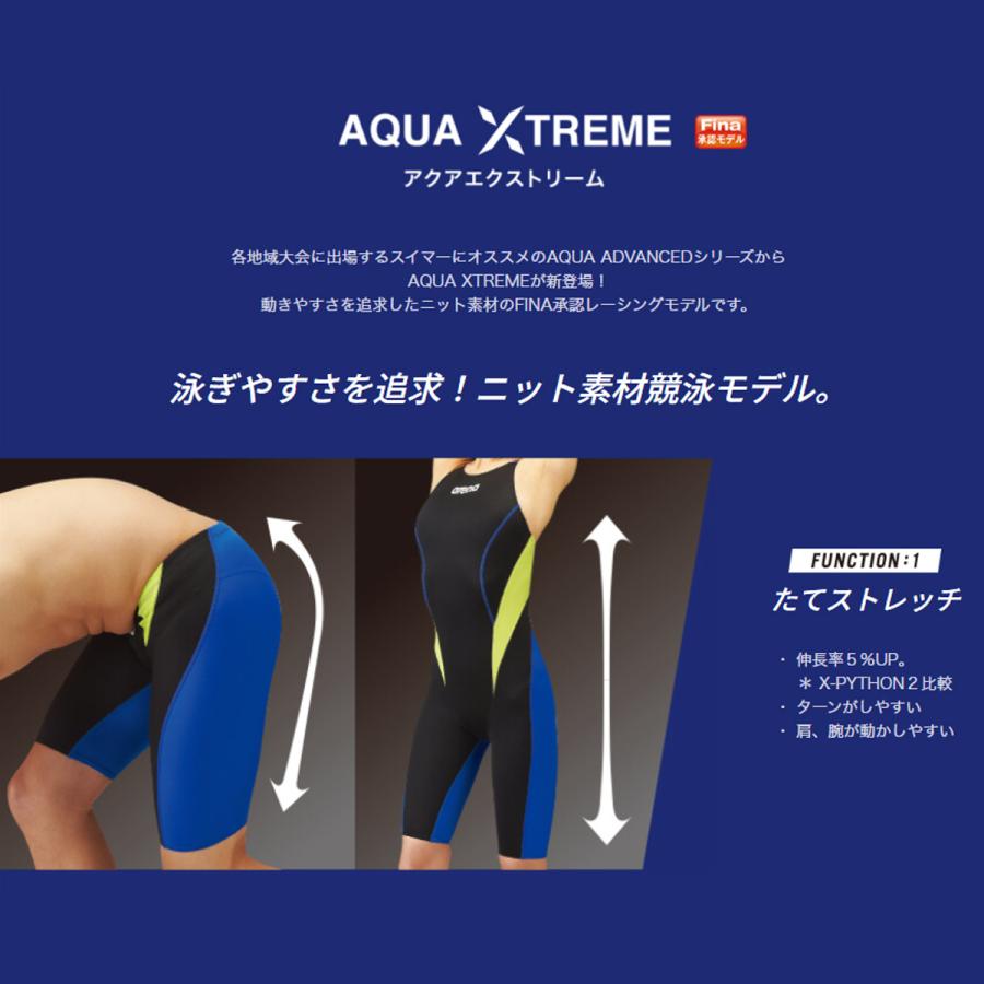 アリーナ（arena） 競泳水着 メンズ fina承認 AQUA ADVANCED アクア