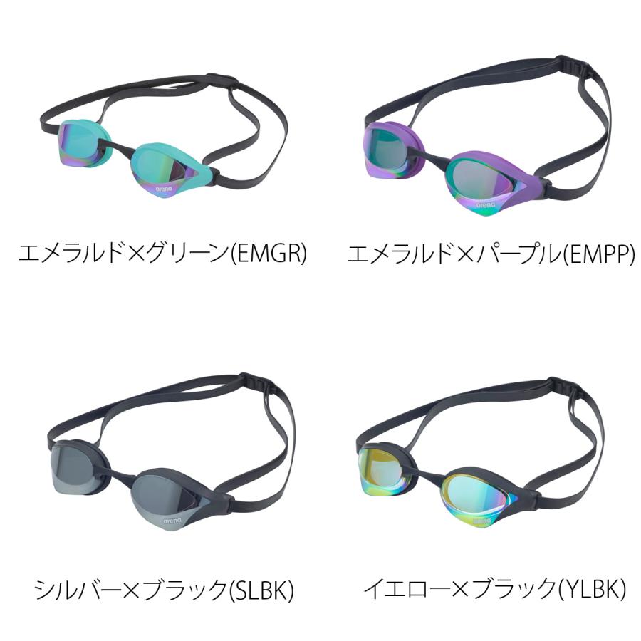 アリーナ（arena） ゴーグル メンズ レディース ブランド 返品交換不可