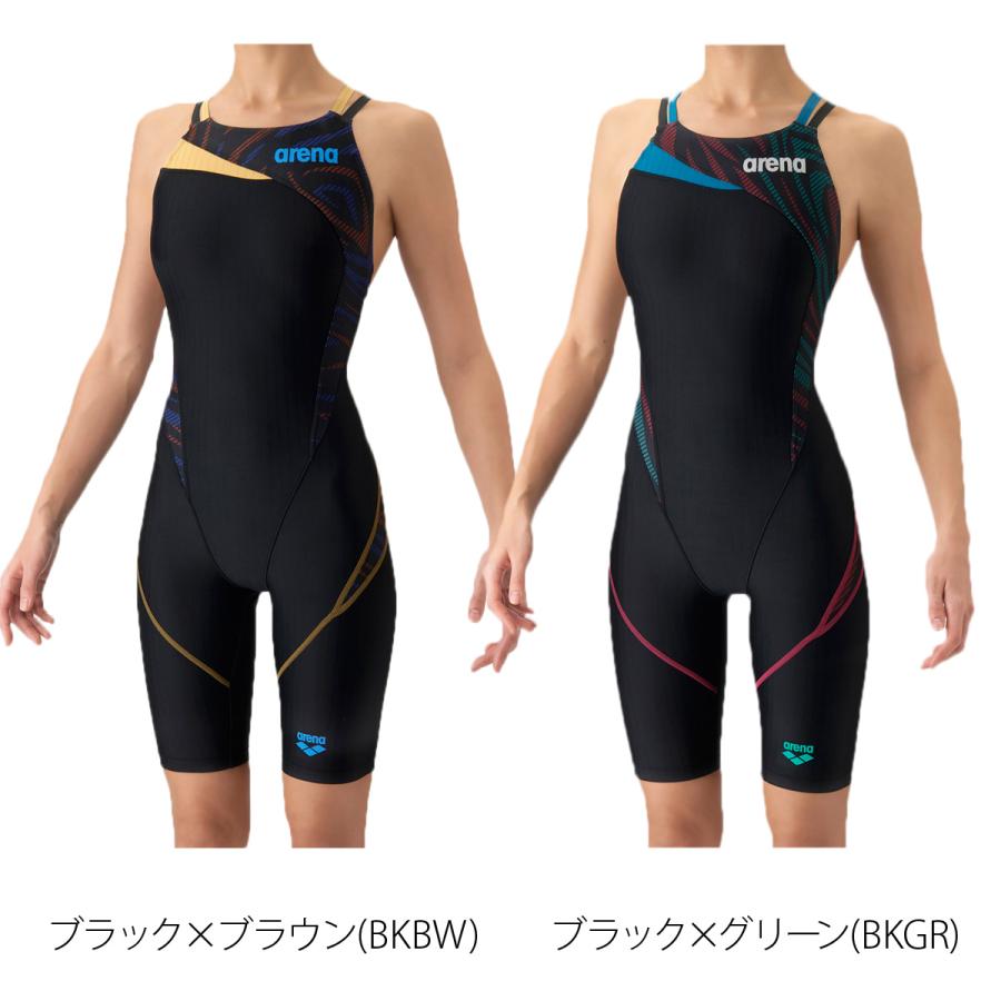 アリーナ（arena） 競泳水着 WA承認 fina承認 アクアレーシング 送料