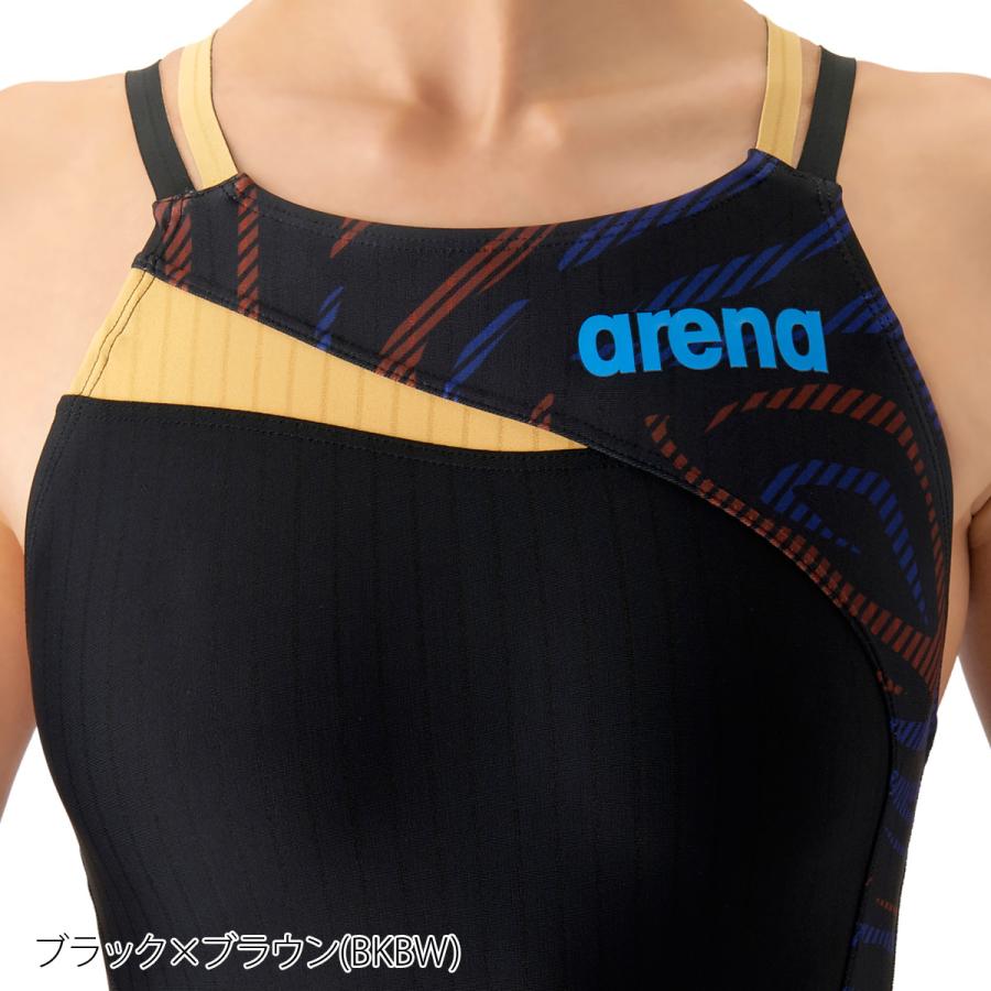 アリーナ（arena） 競泳水着 WA承認 fina承認 アクアレーシング 送料