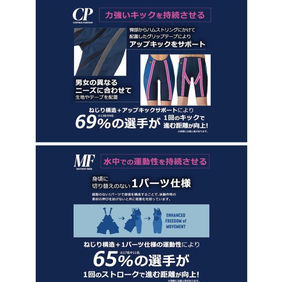 競泳水着 メンズ アリーナ fina承認 アクアフォースストームMF 競泳用水着 WA承認 【返品交換不可】 競泳 | アリーナ | 08