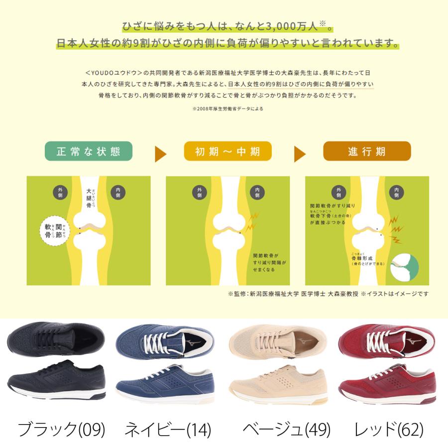 MIZUNO（ミズノ） ウォーキングシューズ メンズ レディース 3E 幅広