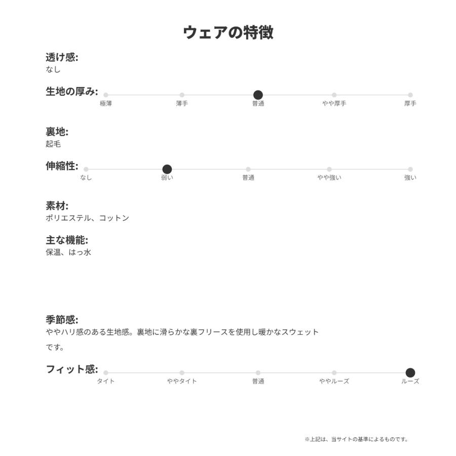 RVCA（ルーカ） スウェット 上下 メンズ セットアップ ブランド RVCA