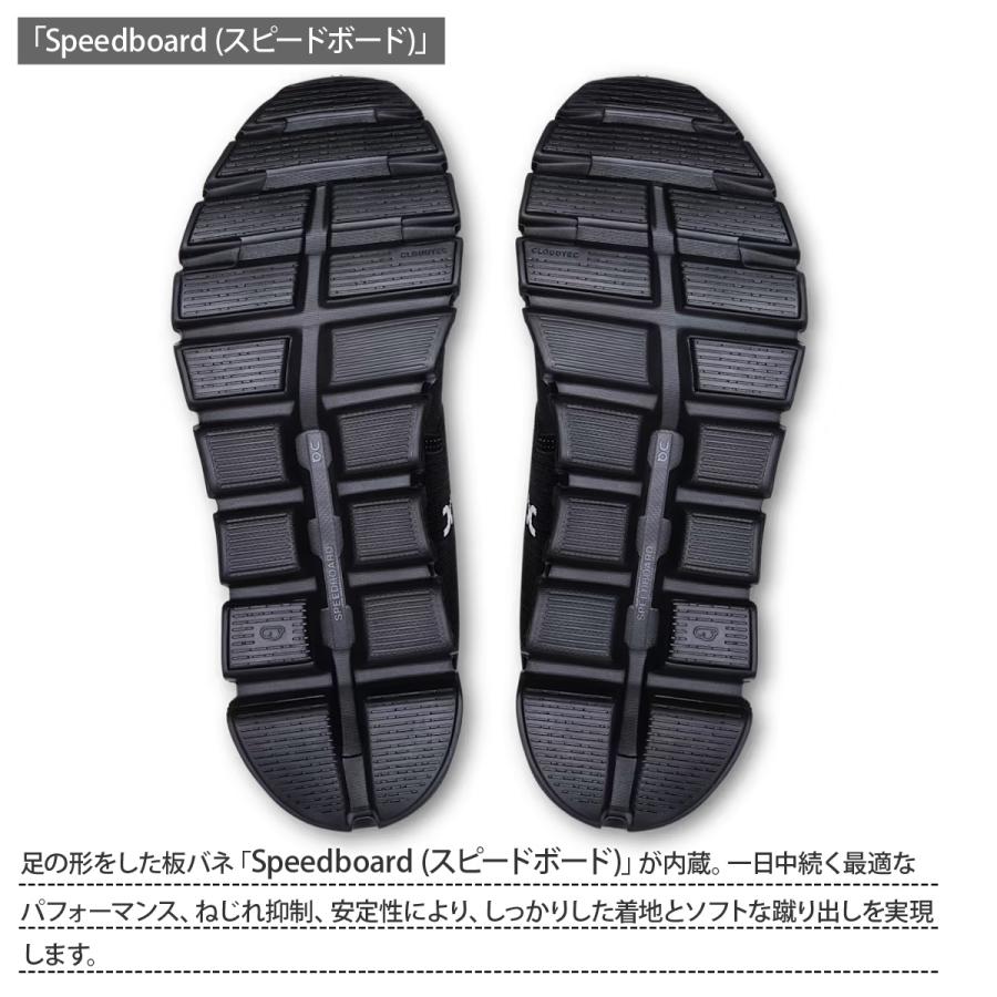 On（オン） クラウド6ウォータープルーフ レディース シューズ