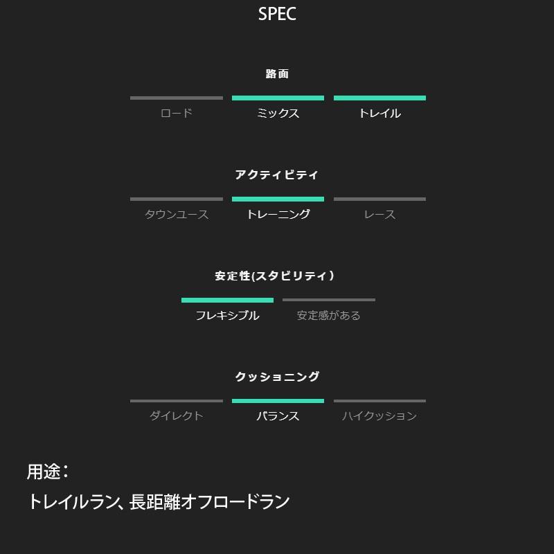 オン スニーカー メンズ On ランニングシューズ ランニング シューズ