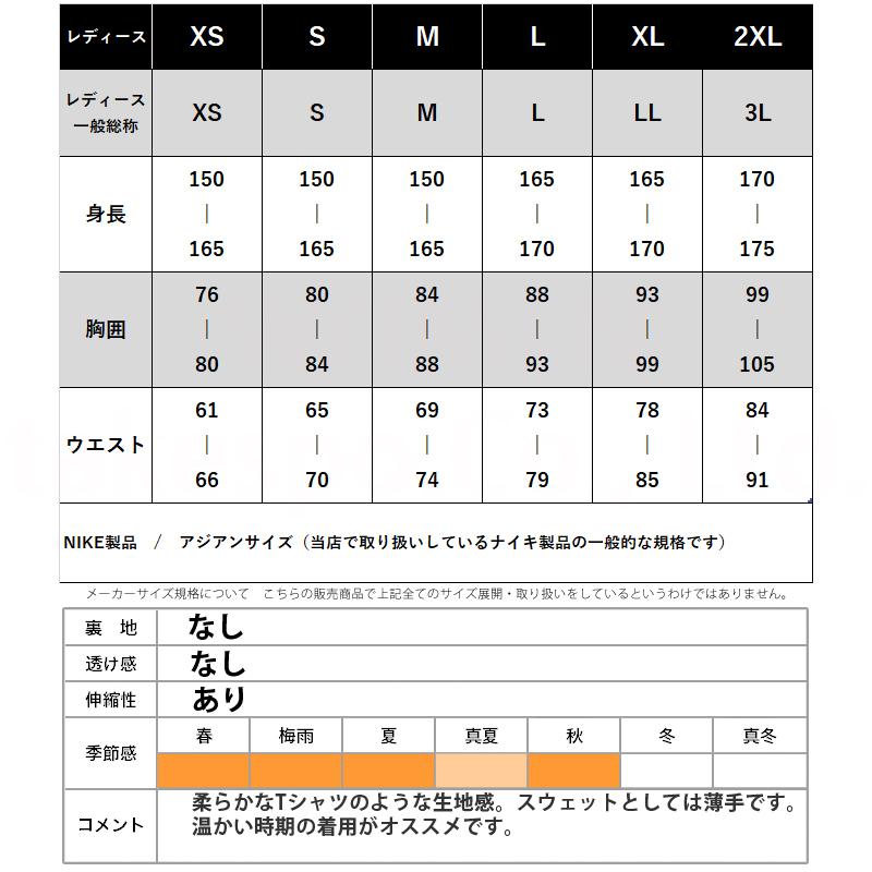 最大96 オフ ナイキ 3 4パンツ レディース 下 Nike 7分丈 ジムビンテージ Dm6385 Blk 送料無料 アウトレット 新作4 304円 Aynaelda Com