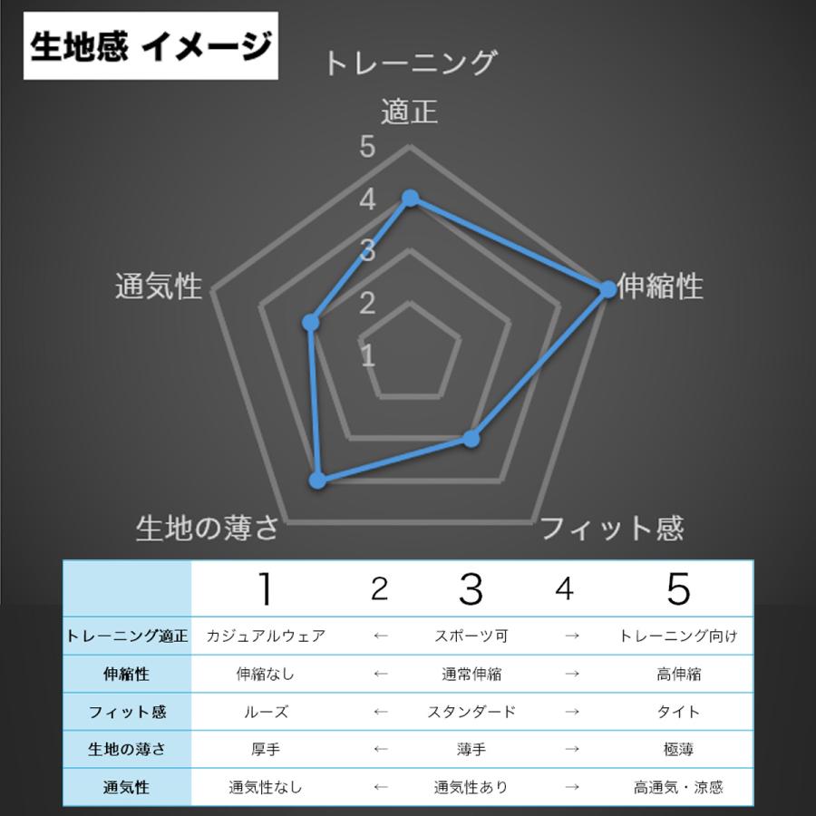ジャージ メンズ 上下 セットアップ ブランド 夏用 ESM151 エスラッド 冷感カチオン ESLAD 3L/4L/5L | ESLAD | 20