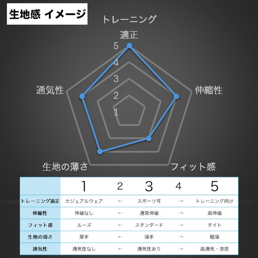 New Balance（ニューバランス） ショートパンツ メンズ ブランド