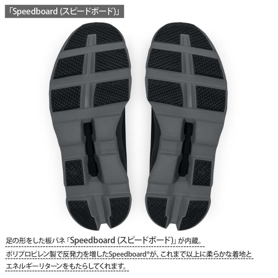 オン ランニングシューズ レディース Cloudmonster クラウドモンスター スニーカー 厚底 ロードランニング 中長距離_13