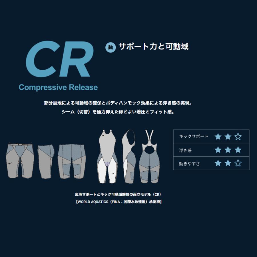 MIZUNO 競泳水着 レディース 競泳用 練習用 スイムウェア ミズノ MIZUNO 競泳水着 レディース 競泳用 練習用 スイムウェア ミズノ