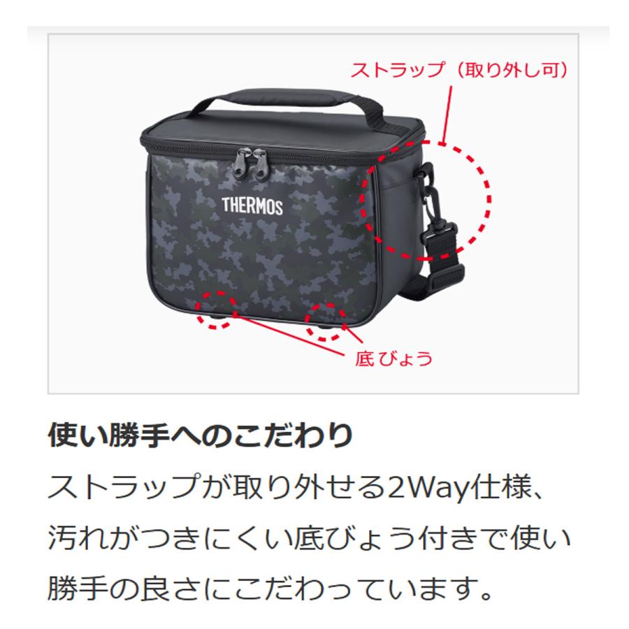 THERMOS（サーモス） バッグ メンズ レディース ブランド クーラー