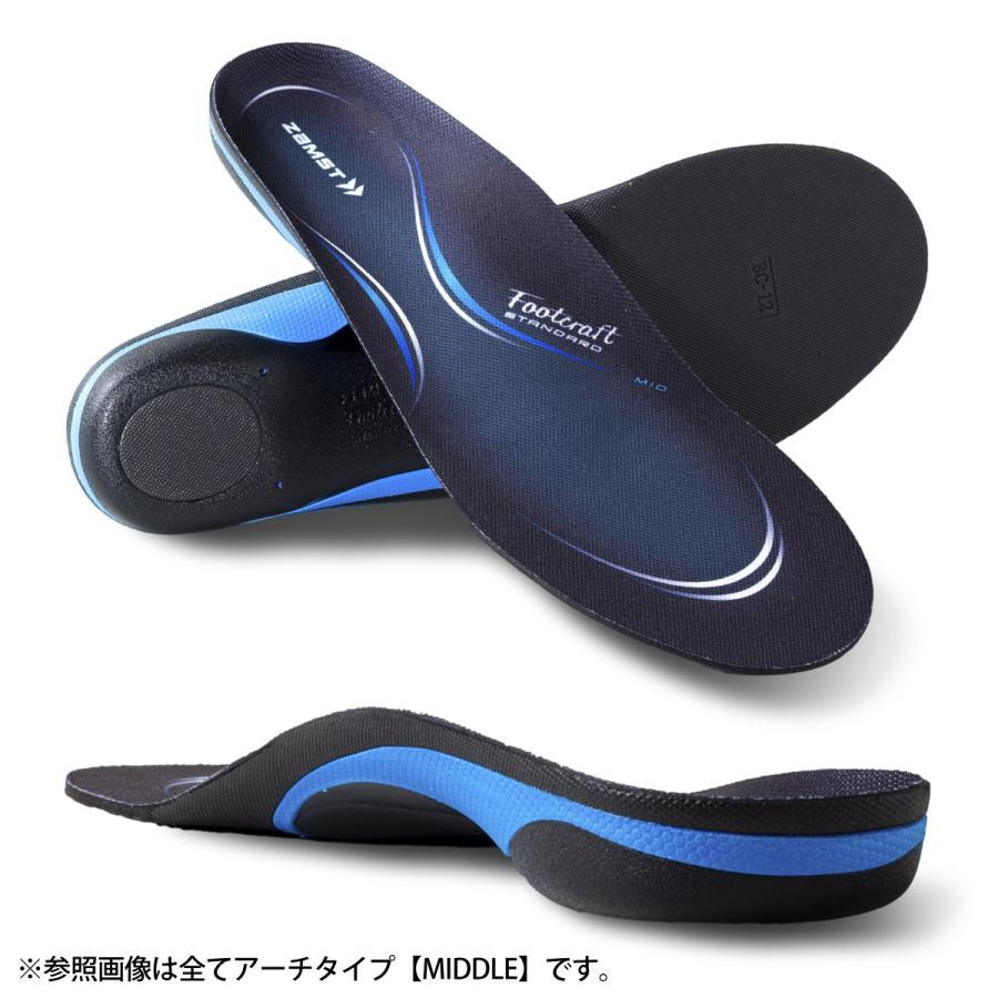 疲れない 中敷き ザムスト なかじき 立ち仕事 安定 衝撃吸収 ケガし