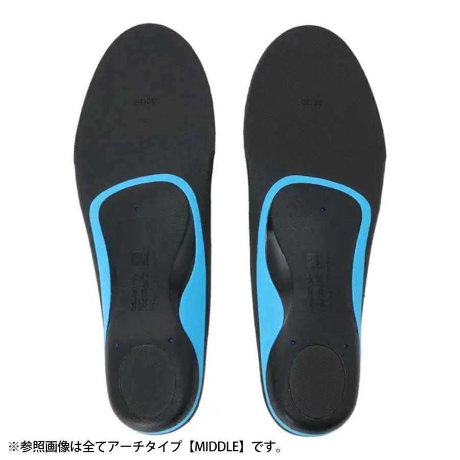 疲れない 中敷き ザムスト なかじき 立ち仕事 安定 衝撃吸収 ケガし