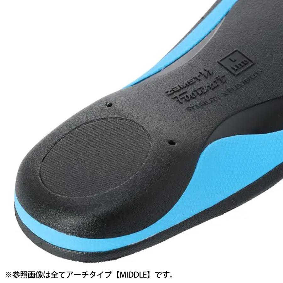 疲れない 中敷き ザムスト なかじき 立ち仕事 安定 衝撃吸収 ケガし