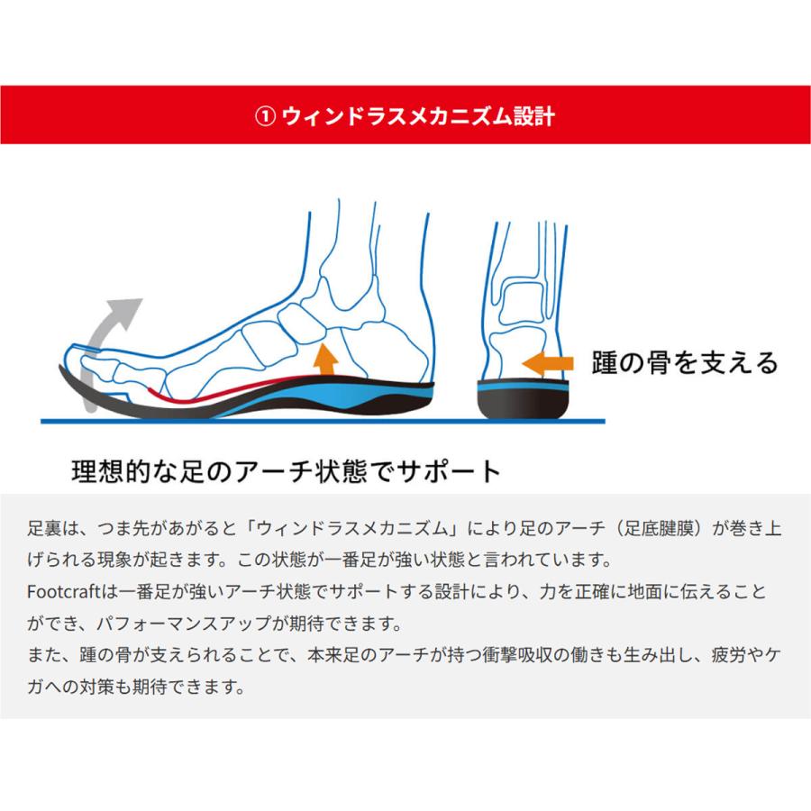 疲れない 中敷き ザムスト なかじき 立ち仕事 安定 衝撃吸収 ケガし